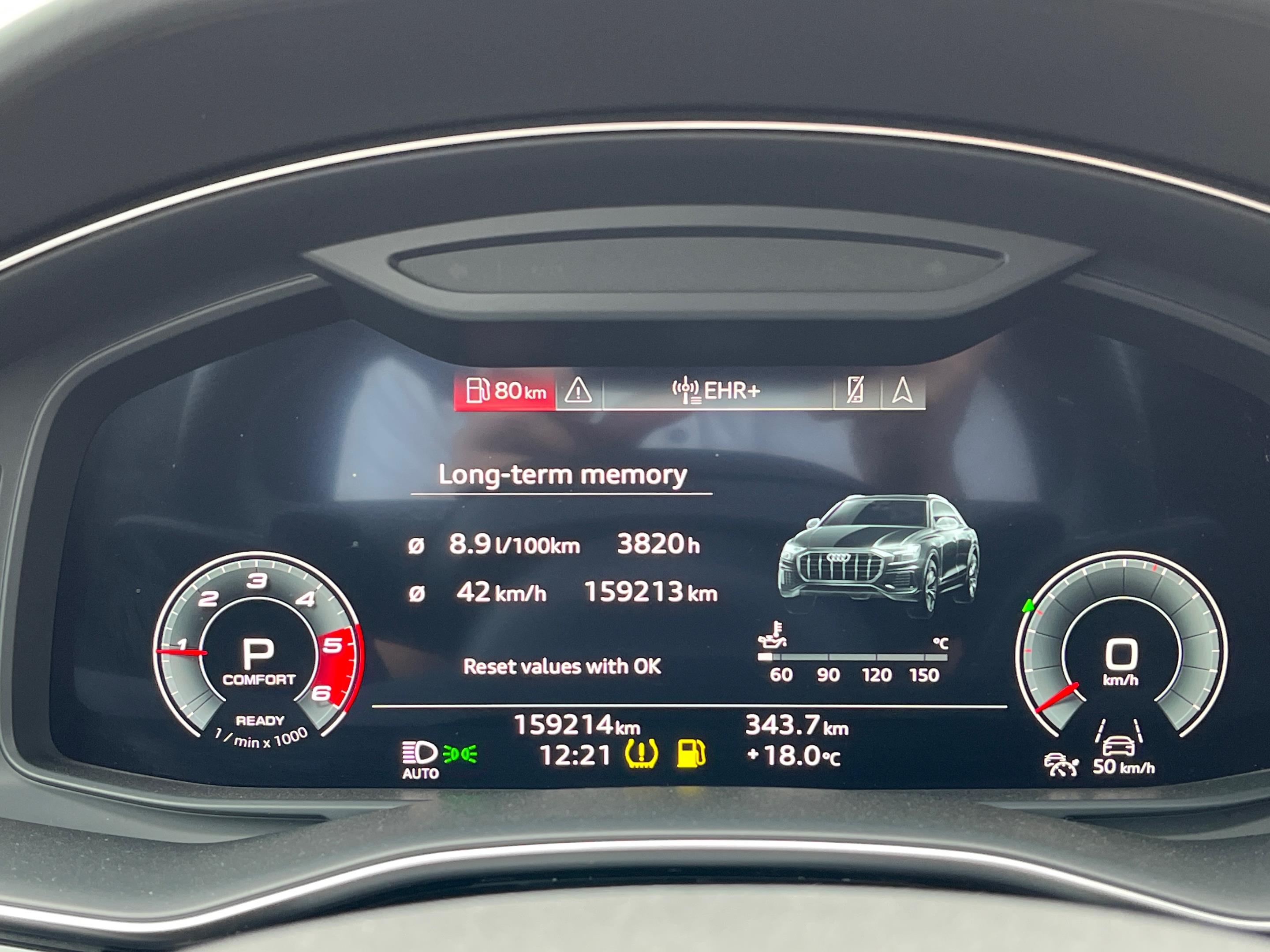 Lengvasis automobilis: Audi Q8